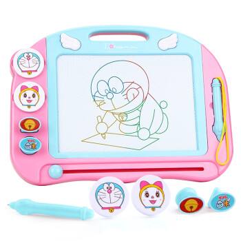 画板在线(在线数学画板)  第2张