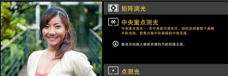 评价测光(局部测光和评价测光)  第1张