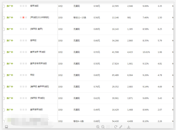 刷销量打造爆款(淘宝刷销量打造爆款)  第2张