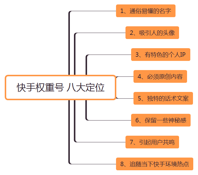 快手怎么涨粉(快手怎么涨粉丝技巧)  第2张