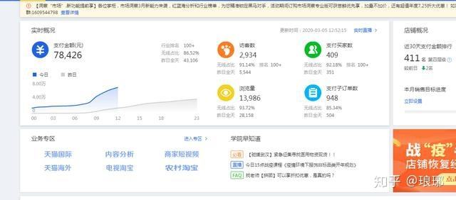 宝贝权重查询(宝贝推广信息查询)  第1张