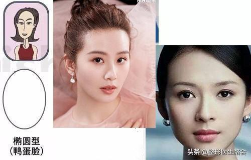 面部图片(面部图片 结构图)  第5张