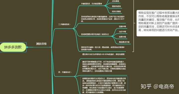 运营基础知识(运营基础知识在哪学)  第2张