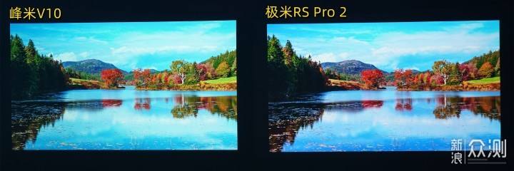 4k是多少像素(4K是多少像素的)  第1张
