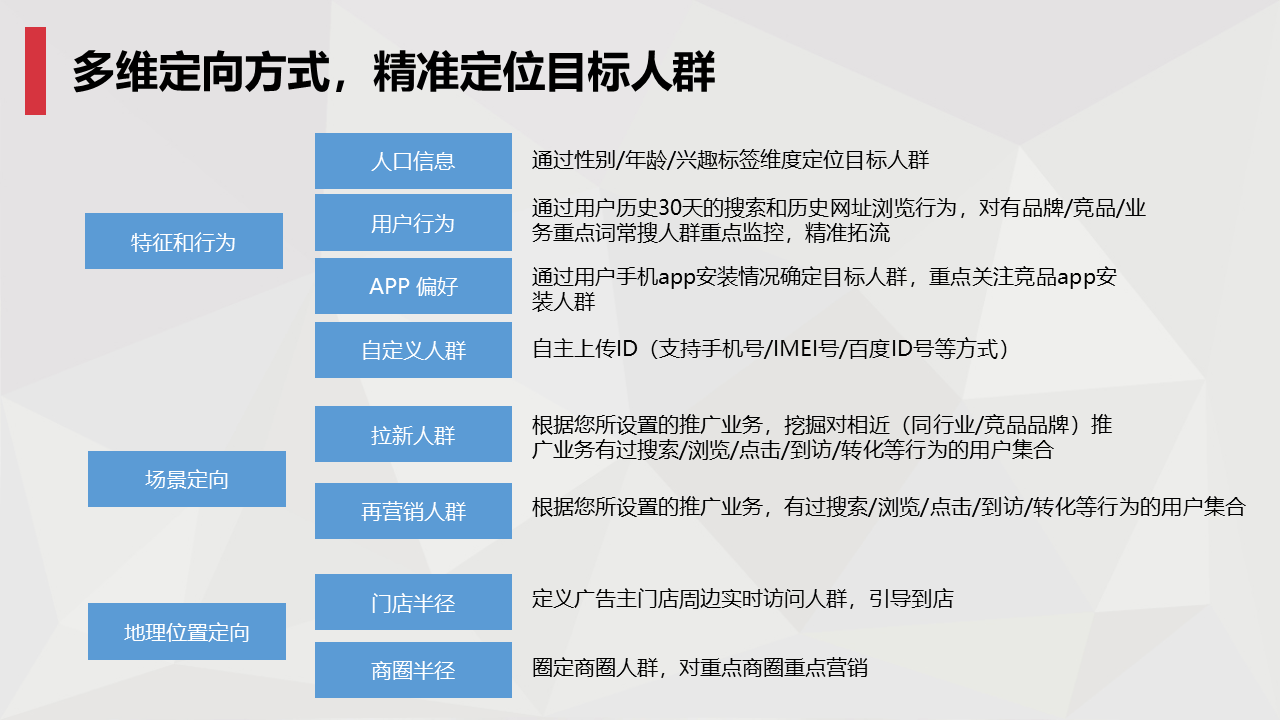 怎样把产品推广(如何做一个产品的推广)  第1张