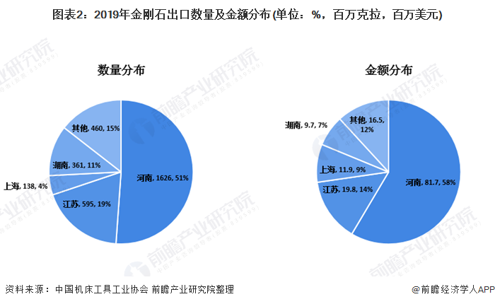 商品数量(商品数量的计算)  第1张