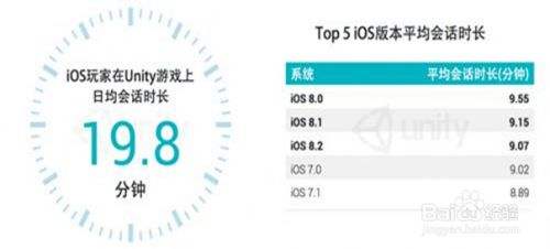 pv和uv的区别(pv和uv的区别是什么)  第2张