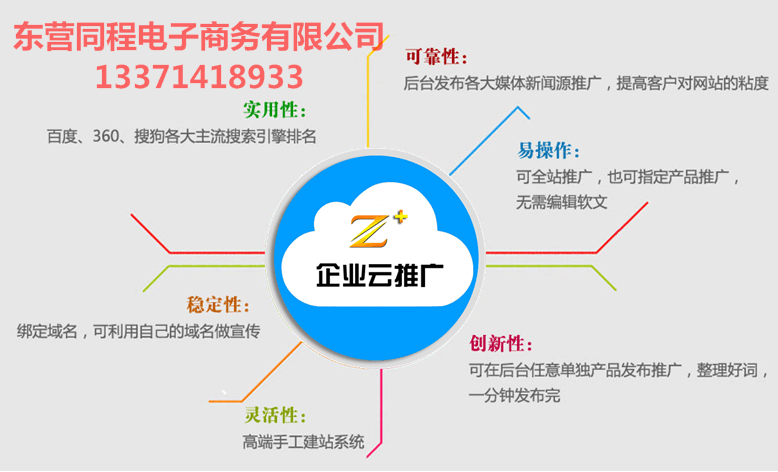 电子商务的核心是(电子商务的核心是网络营销)  第2张