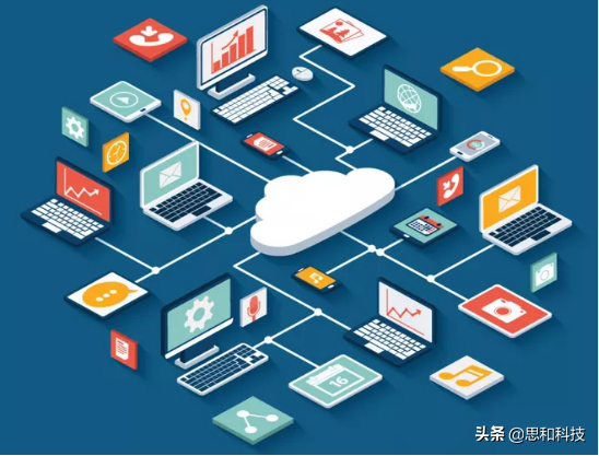 为什么要做网络营销(网络营销好做吗?)  第7张
