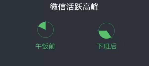 微信人数上限(微信人数上限是多少人2021)  第3张