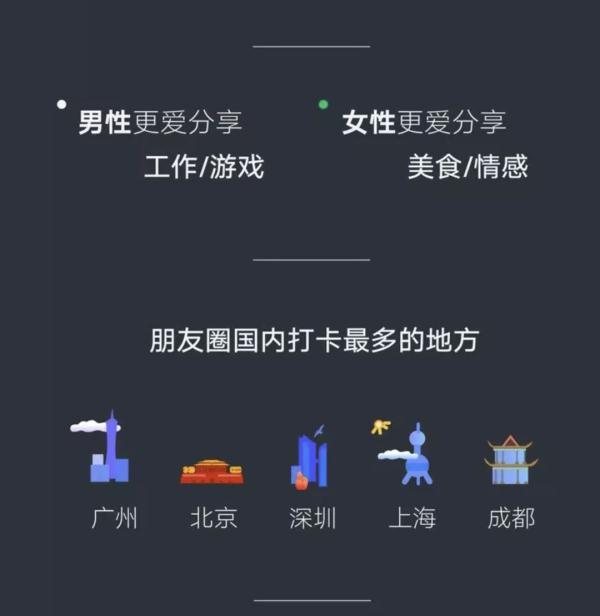 微信人数上限(微信人数上限是多少人2021)  第6张