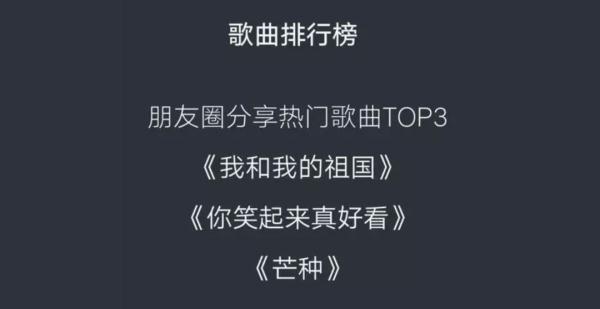 微信人数上限(微信人数上限是多少人2021)  第7张