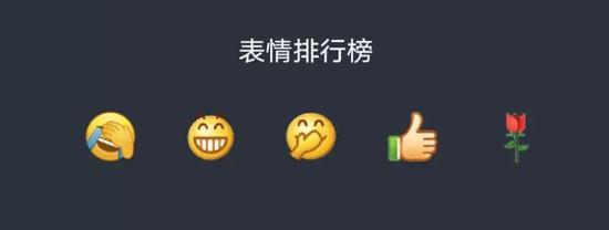 微信人数上限(微信人数上限是多少人2021)  第10张