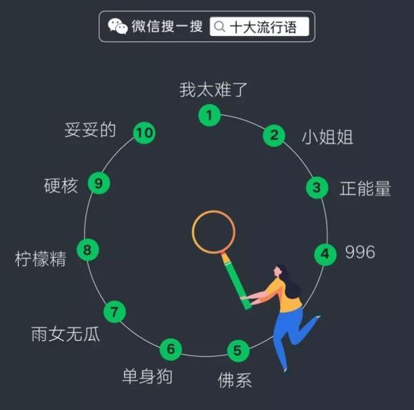 微信人数上限(微信人数上限是多少人2021)  第13张