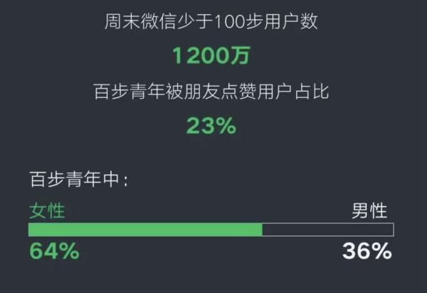 微信人数上限(微信人数上限是多少人2021)  第14张