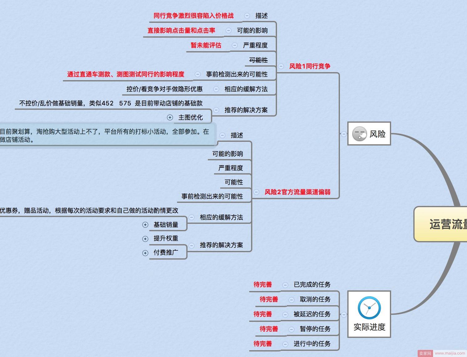电商运营基础知识(电商运营基础知识考什么) 第1张 电商运营基础知识(电商运营基础知识考什么) 第1张