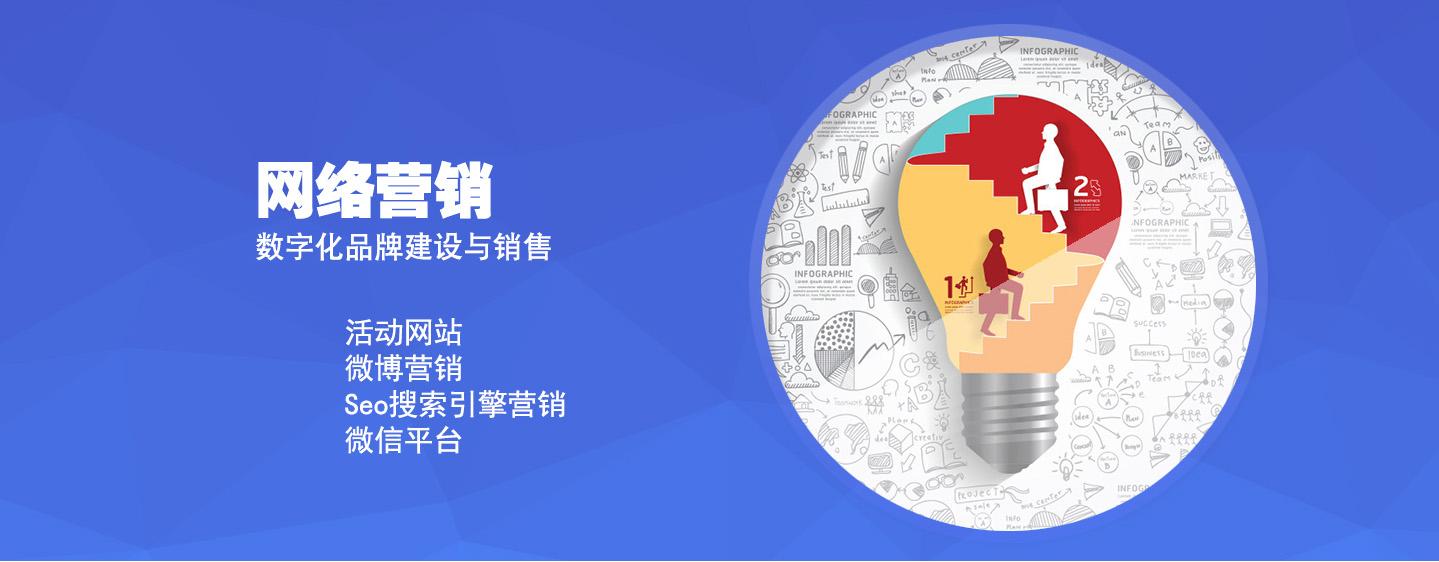 网络营销难不(为什么要做网络营销) 第2张 网络营销难不(为什么要做网络营销) 第2张