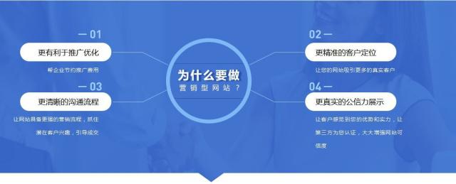 公司为什么要做网站(公司想做个网站怎么办) 第2张 公司为什么要做网站(公司想做个网站怎么办) 第2张