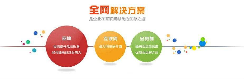 如何做网络营销(如何做好网络营销) 第1张 如何做网络营销(如何做好网络营销) 第1张