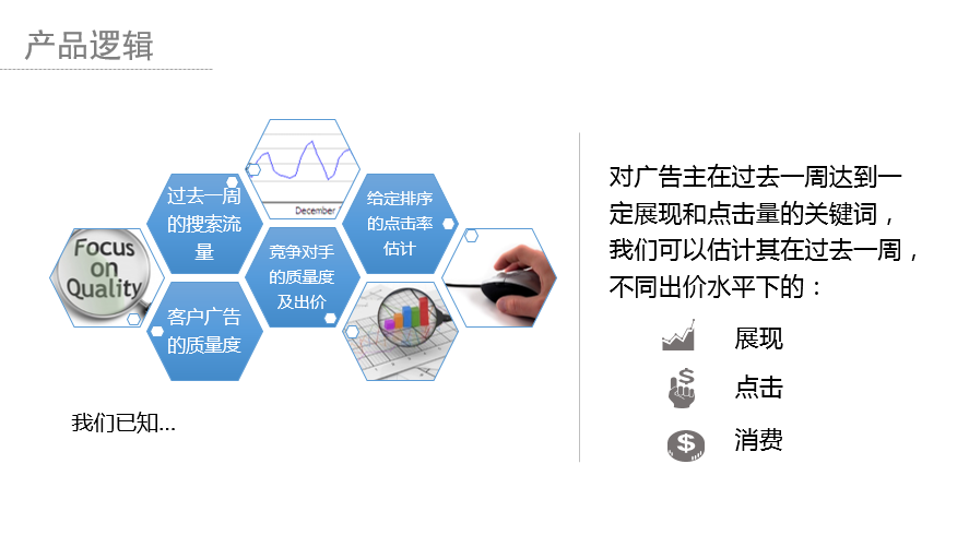 百度推广seo(百度推广seo提升转化率)  第2张