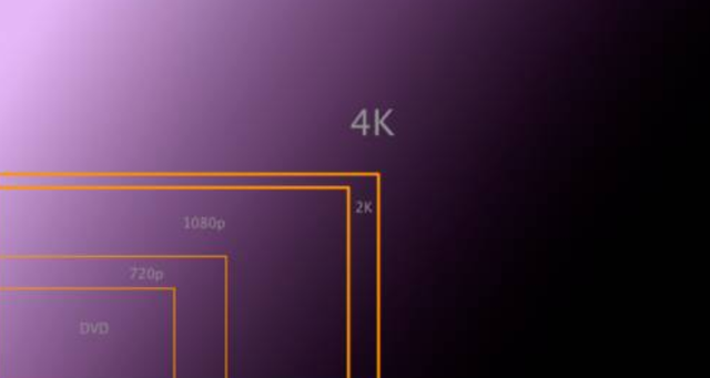 4k分辨率是多少(电脑4k分辨率是多少)  第1张