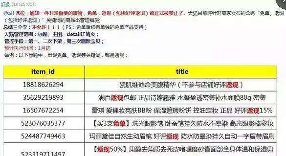 淘宝新规则(淘宝新规则最新消息2020)  第2张