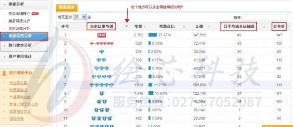 淘宝小号查询信誉(淘宝小号信誉查询131458)  第1张