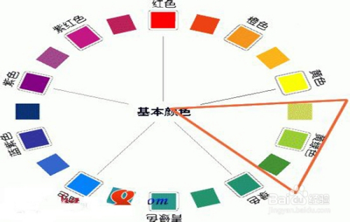 什么是美工(什么是美工笔)  第1张