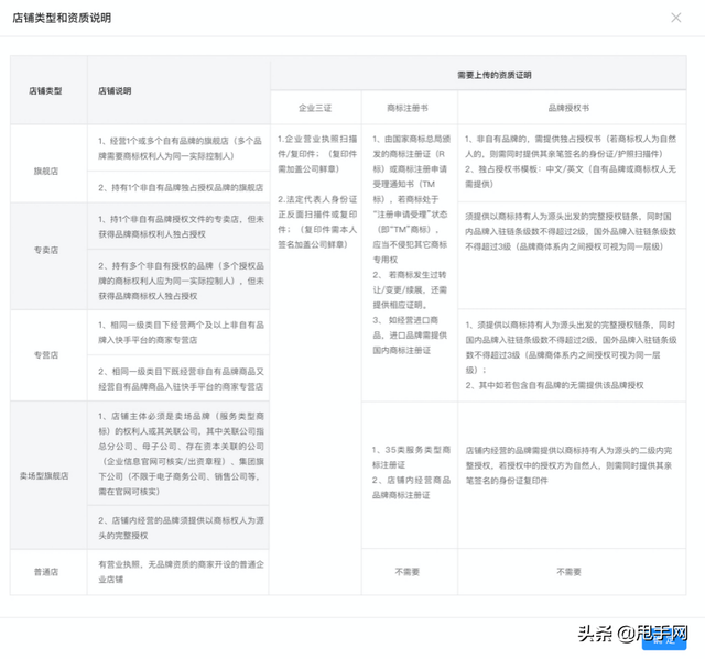 快手商家(快手商家最怕什么投诉才会退款)  第5张
