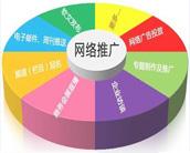 包含河南seo的词条  第2张