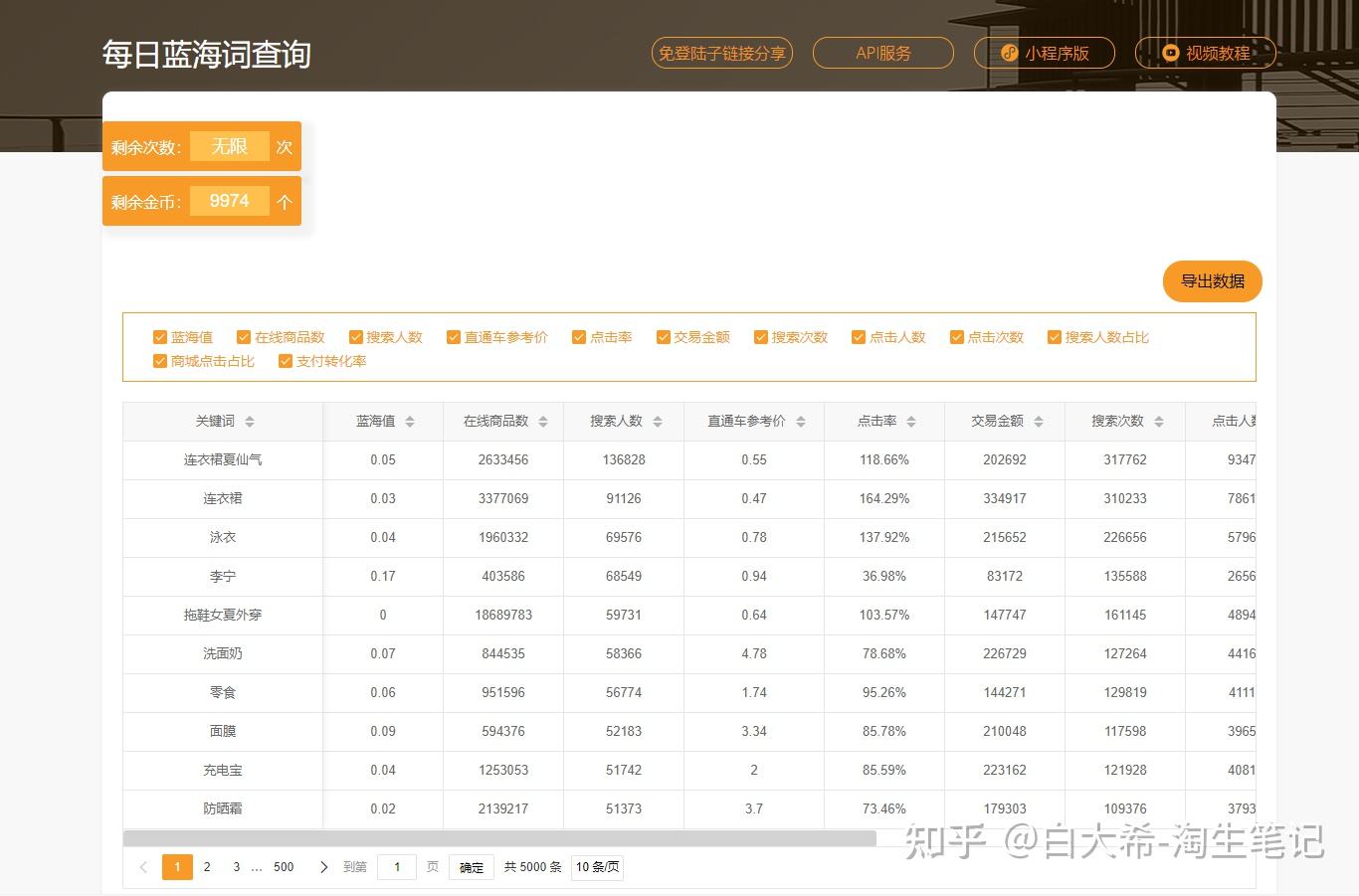 淘宝宝贝类目查询(淘宝宝贝类目查询工具)  第2张