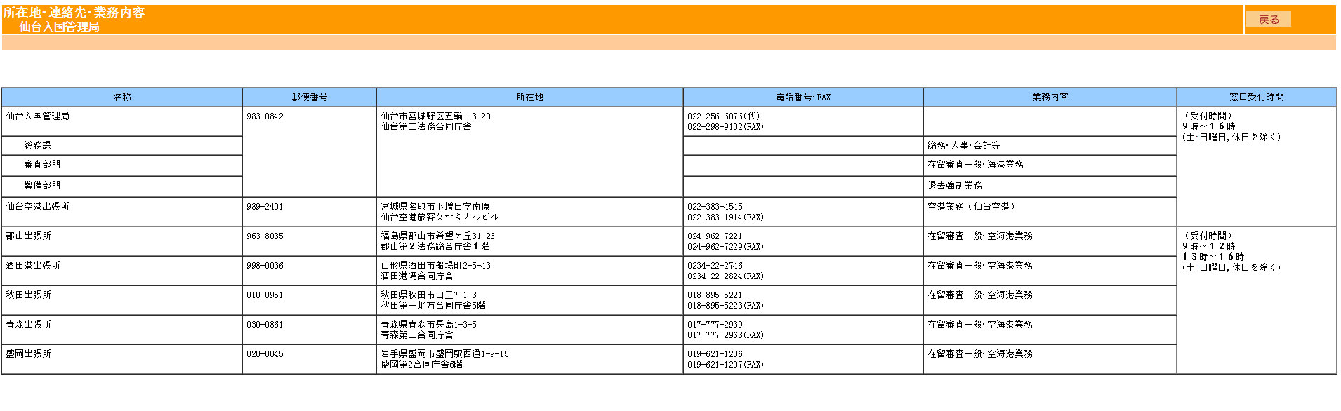 更号是什么(根号里面有根号)  第1张