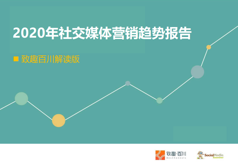 微信营销趋势(微信营销趋势分析)  第2张