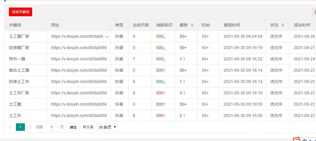 抖音搜索排名(抖音搜索排名怎么靠前)  第1张