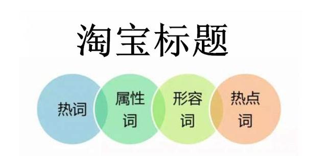 淘宝如何打造爆款(淘宝如何打造爆款需要多久) 第1张 淘宝如何打造爆款(淘宝如何打造爆款需要多久) 第1张