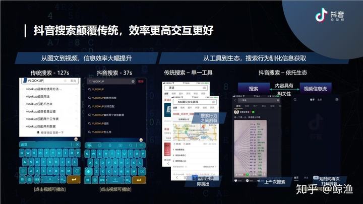 广泛匹配(广泛匹配优势说法错误的是)  第1张